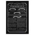 thumbnail image 3 of Carmelli BG2029BL Billiard Game Rules Wall Art, 3 of 7