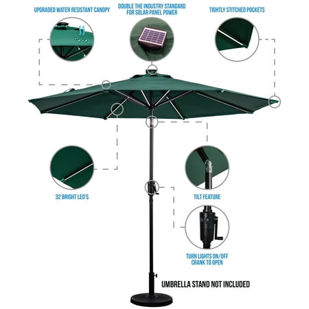 Sun Ray - 9' Round Next Gen Solar Lighted Umbrella - Grey