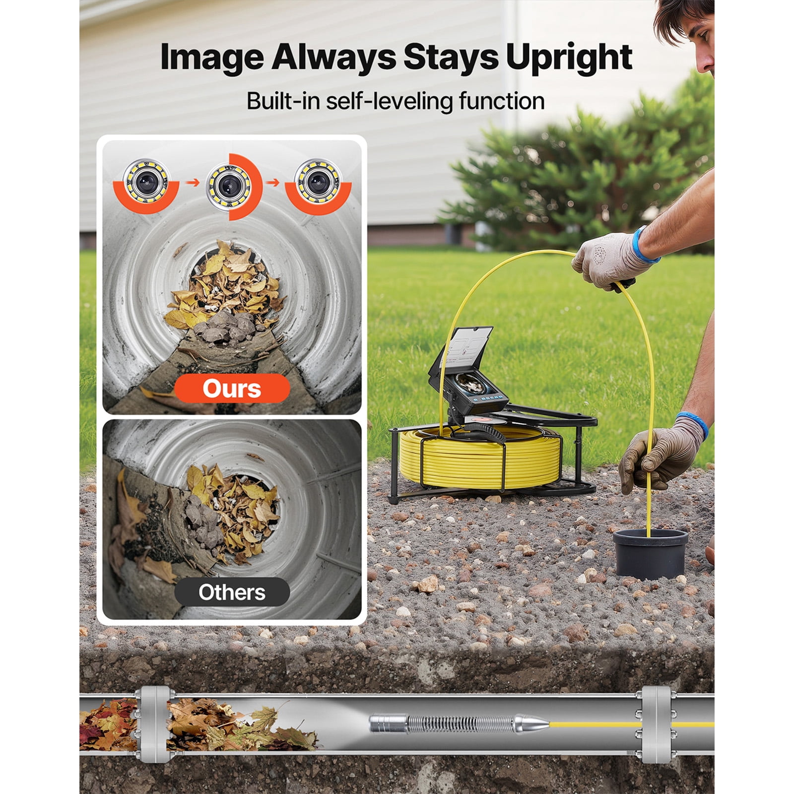 KFFKFF Sewer Inspection Camera, 98 ft/30m, Self-Leveling Drain Camera with 4.3" HD Screen, IP68 Waterproof Plumbing Camera with Lights - 12 LEDs & 16GB Card for Pipes and Ducts