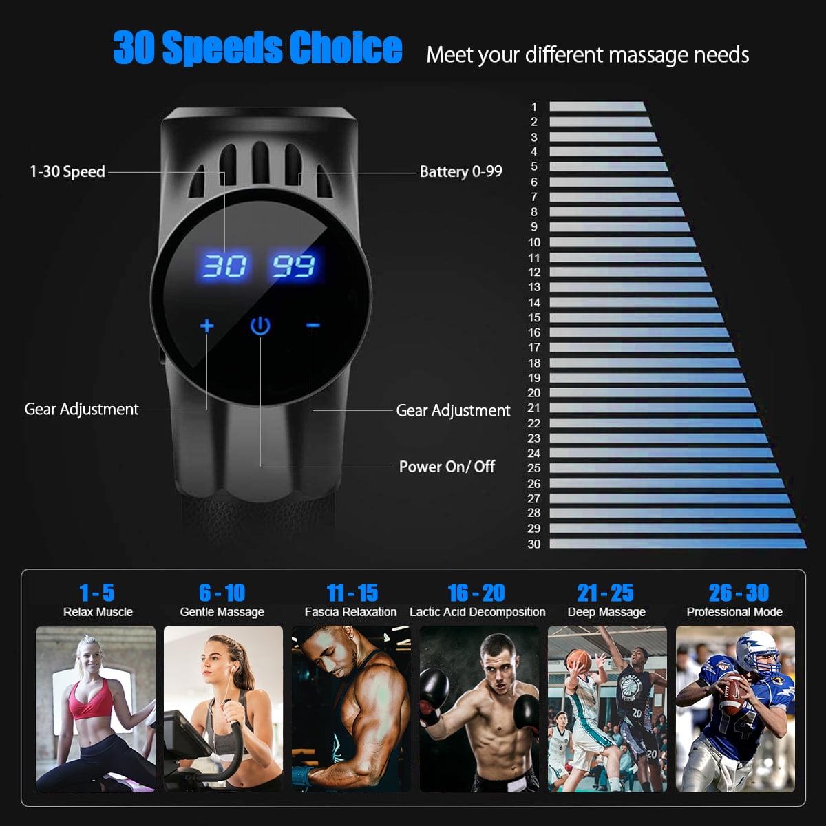 Telesport Percussion Massage Gun Deep Tissue Massager for Athletes,Handheld Body Massager for Pain Relief,Super Quiet Brushless Motor