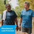 thumbnail image 3 of FitRight Bariatric Incontinence Underwear for Men and Women, Adult Diapers, Super Absorbent, 3XL, 75in to 94in, 20 Count, 3 of 6