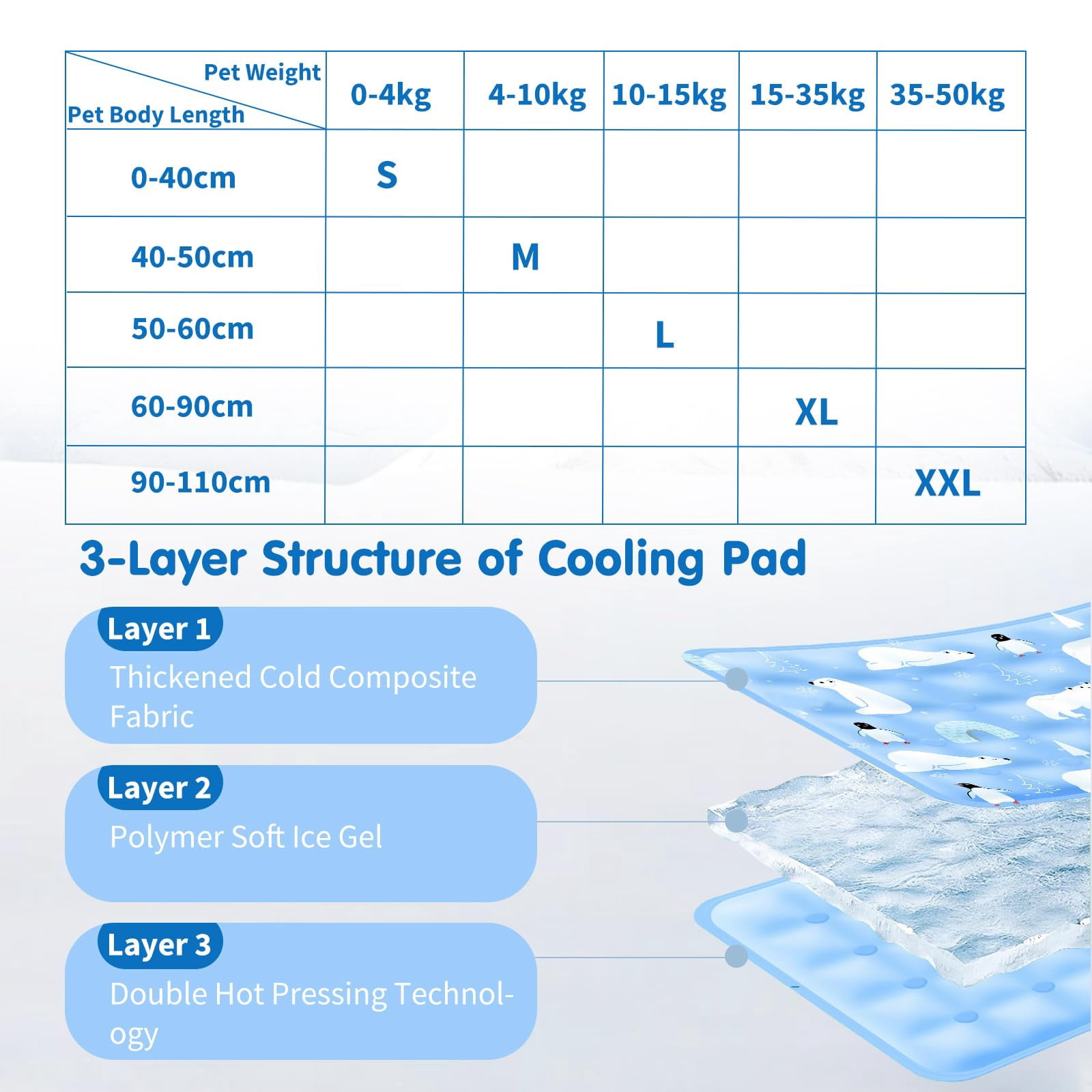 Cooling Pad for Dog,Instant Pet Cool Mat for Puppy,Comfortable Cool Pet Mat for Cat,Washable Dog Cooling Bed for Summer,Suitable for Outdoor Summer Crate Pad