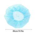 thumbnail image 2 of 4Pcs Fan Dustproof Covers Fan Protective Case Fan Safety Mesh Cover, 2 of 7