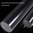 thumbnail image 2 of Acrylic Rod Plastic Rods Acrylic Round Rod Cake Dowels Plastic Cylinder Rods For Model Making Decoration Handicrafts, 2 of 5