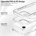 thumbnail image 2 of Funda de teléfono I-HONVA para iPhone 16e 6.1 2025 transparente a prueba de golpes, 2 of 7