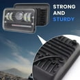thumbnail image 4 of 7 Inch Auto LED Headlights for Trucks and Vans, IP67 Waterproof with Multiple Color Modes, High-Performance for Driving in Adverse Weather Conditions, 4 of 9