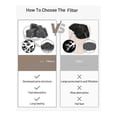 thumbnail image 3 of 12 Pack Replacement Filters For Dockstream Wireless Water Fountain Plwf005/plwf115/wf105, Pet Fount, 3 of 5