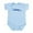 Sky Blue, variant on CafePress - This Is How My Daddy Rolls Infant Bodysuit - Baby Light Bodysuit, Size Newborn - 24 Months