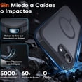 thumbnail image 3 of TEKNET Funda Case Magsafe Mate translúcida para IPhone 16e 6.1 pulgadas, 3 of 5