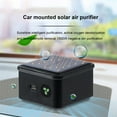 FYHALE Air Purifiers for Allergies and Asthma, New Product Purifier Car