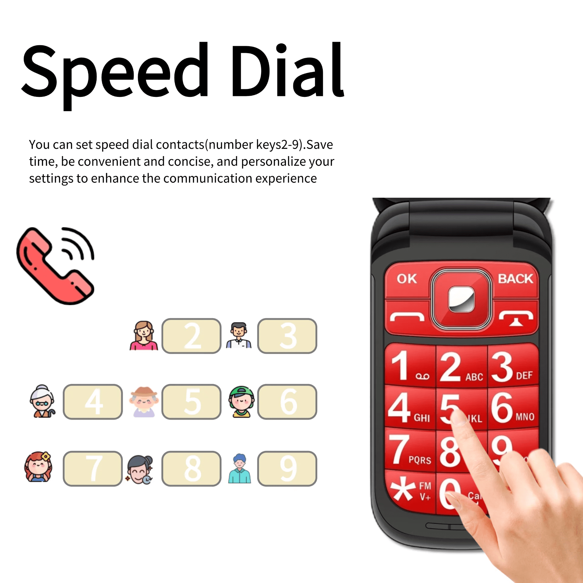 Dual Display Senior Mobile Phone Unlocked - Red