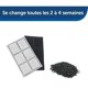 thumbnail image 4 of Drinkwell Petsafe Filtros para fuente de agua para perros y gatos, paquete de 10, 4 of 5