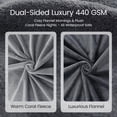 thumbnail image 2 of Manta impermeable tipo throw LOOBANI 102 x 152 cm, suave, gris, 2 of 8