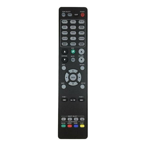 Remote Control Replacement For Marantz Av Surround Receiver Home Theater System Rc025sr Rc017sr Nr1605 Nr1606 Sr5010