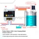 thumbnail image 3 of Controlador de nivel de agua remoto totalmente automático inalámbrico Bomba de agua Control remoto doméstico Interruptor de detección inteligente IP68 35 ℃, 3 of 5