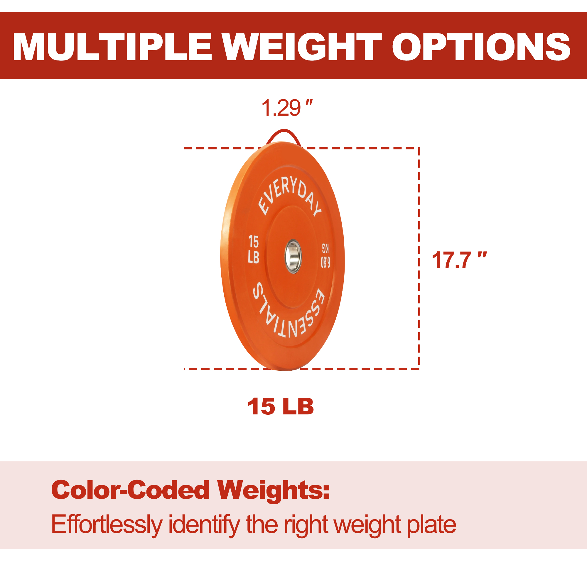 FlexWave 2-Inch Olympic Bumper Weight Plate，with Steel Hub, Multicolored, Multiple Sizes，Single & Pair, for Strength Training & Home Gym
