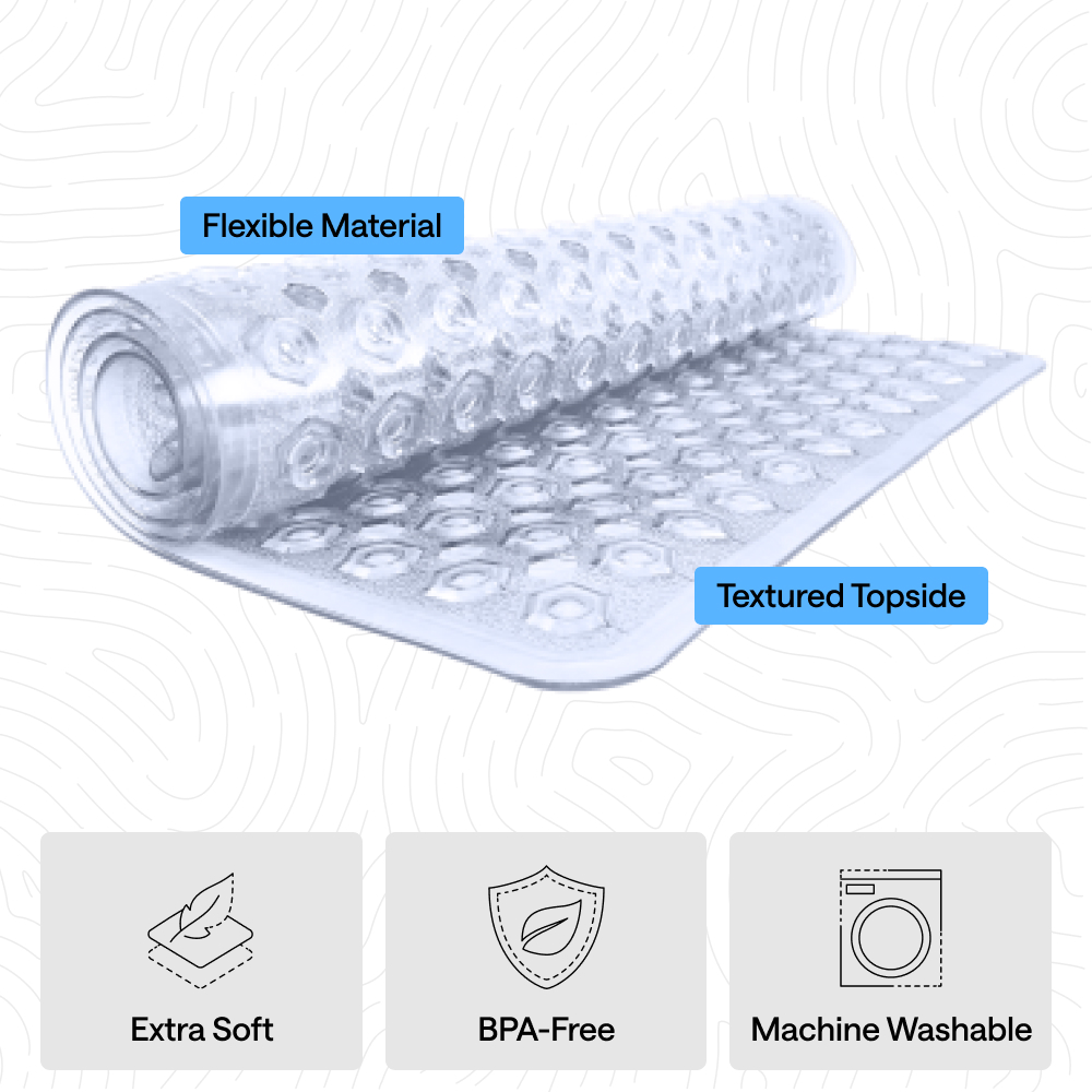Gorilla Grip Patented Bath Tub Mat, 35" x 16", Clear photo 4