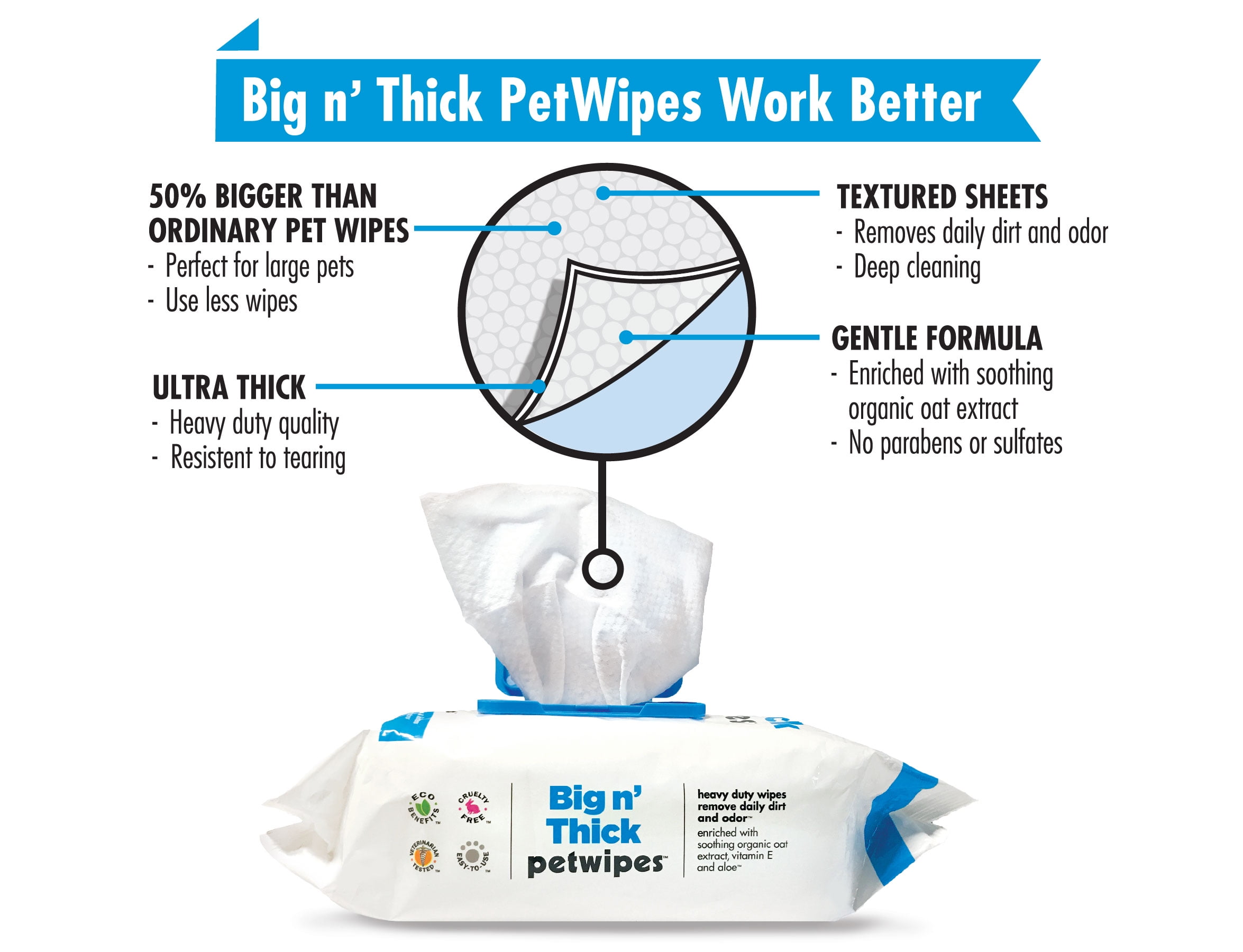 Lingettes Épaisses pour Animaux de Compagnie