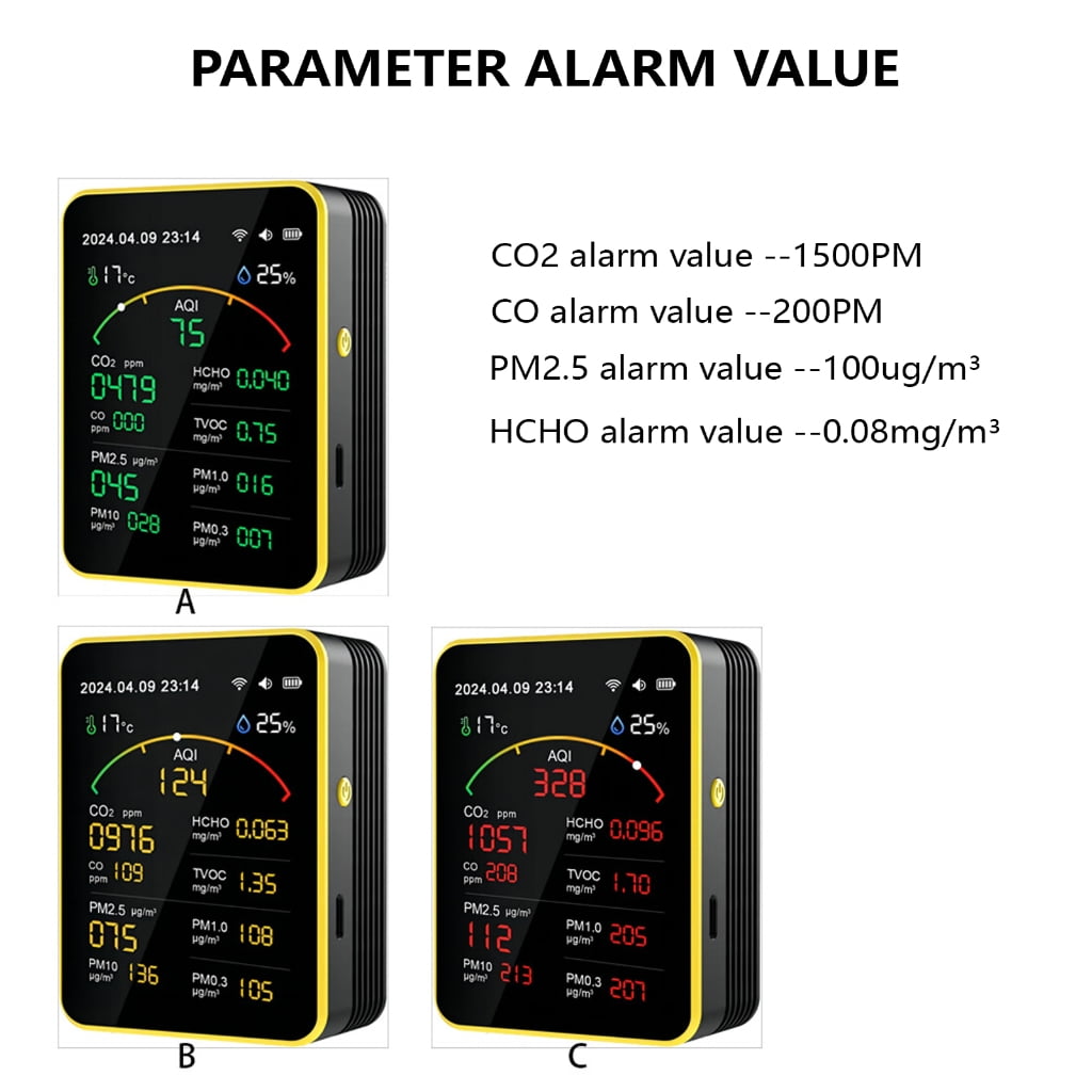 CO2 PM2.5 Formaldehyde TVOC Temperature Humidity Testing Meter Air Detector Air Pollution Meter for Home