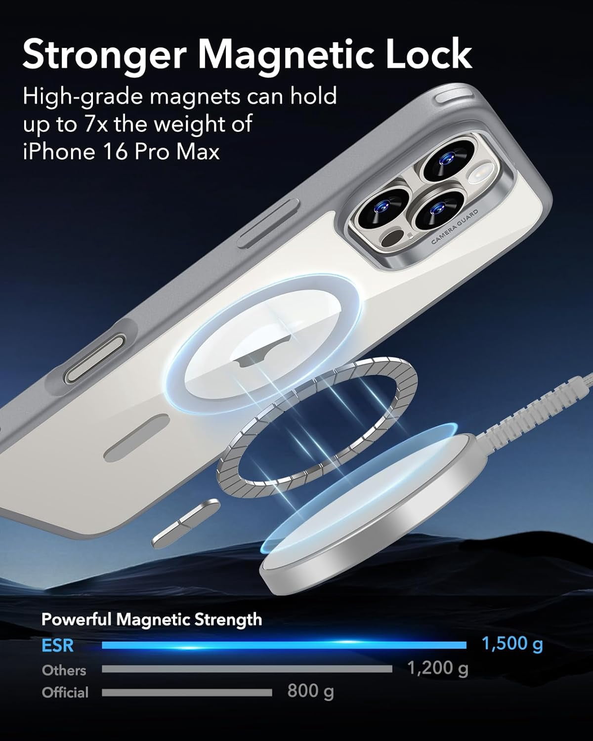 CRKMGS-ESR for iPhone 16 Pro Max Case, Compatible with MagSafe, Shockproof Military-Grade Protection, Magnetic Phone Case for iPhone 16 Pro Max, Classic Hybrid Case (HaloLock), Clear Grey