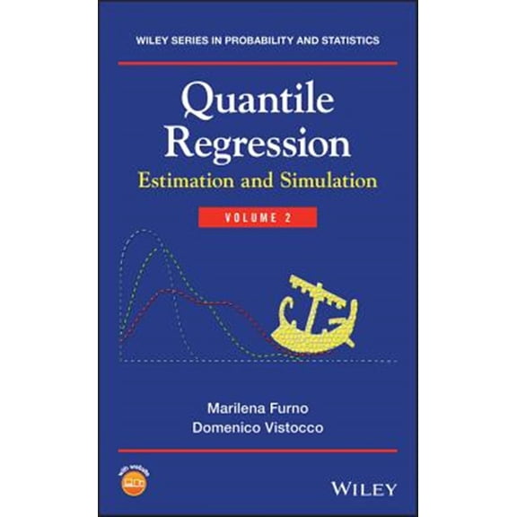 Pre-Owned Quantile Regression