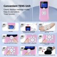 thumbnail image 4 of OSITO TENS Unit Muscle Stimulator, Dual Channel EMS Massage Machine with 4 Reusable Electrode Pads, 4 of 6