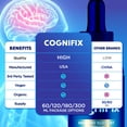 thumbnail image 5 of CogniFix Advanced Formula Brain Support Drops Cogni Fix Maximum Strength Supplement 30 Servings, 5 of 9