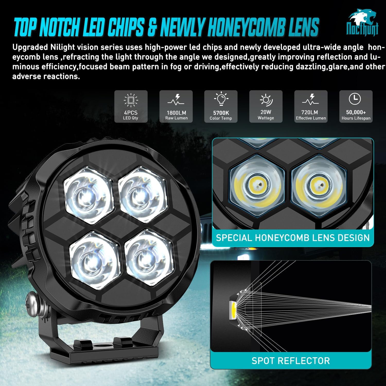 Nilight LED Pod Light 2 PCS 3.1 Inch 20W 4 LED Round Hyper Spot Beam Offroad Driving Lights w/18AWG Rocker Switch Wiring Harness Kit for Truck Motorbike Boat ATV UTV