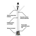 thumbnail image 3 of LookOurWay Ghost 10-Feet Tall Air Dancers Inflatable Tube Man Complete Set with 1/2 HP Sky Dancer Blower, 3 of 4