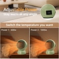 thumbnail image 4 of Space Heater, Portable Small Room Space Electric Heaters for Indoor Use, Two-Speed, 1200w Mini Personal Heaters for Home Office Bedroom under Desk Table Quiet Handy 300 sq ft Air Heater(Green), 4 of 18