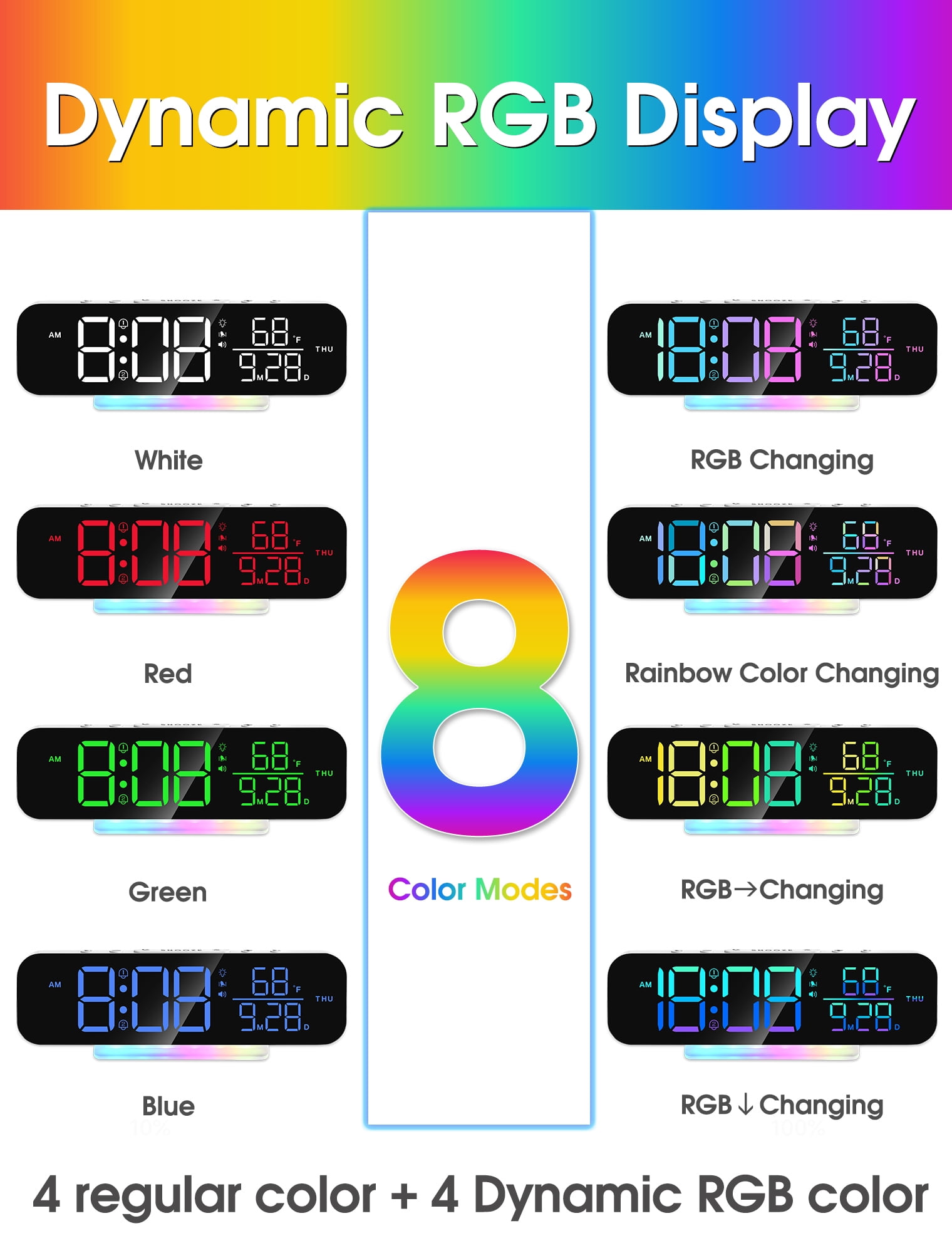 ITIGOITIE Extra Loud Vibrating Alarm Clock,Adjustable Volume,Dimmer,Large LED Digital with RGB Night Light for Bedrooms,Kids,Teens(White)