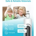 thumbnail image 2 of AQUA CREST FF19C Replacement for GE® RPWFE®, RPWF (with CHIP) Refrigerator Water Filter, Compatible with GYE22HMKES, GYS22GMNES, GYE22HBLTS, DFE28JSKSS, GFE28HMHES, GNE29GYNFS, 4 Filters, 2 of 9