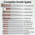 thumbnail image 4 of 8/13PCS Makeup Brushes Set Fluffy Soft for Beauty Cosmetics Foundation Blush Eyeshadow Kabuki Blending Makeup Brush Tools 8pcs Pink Bag, 4 of 6