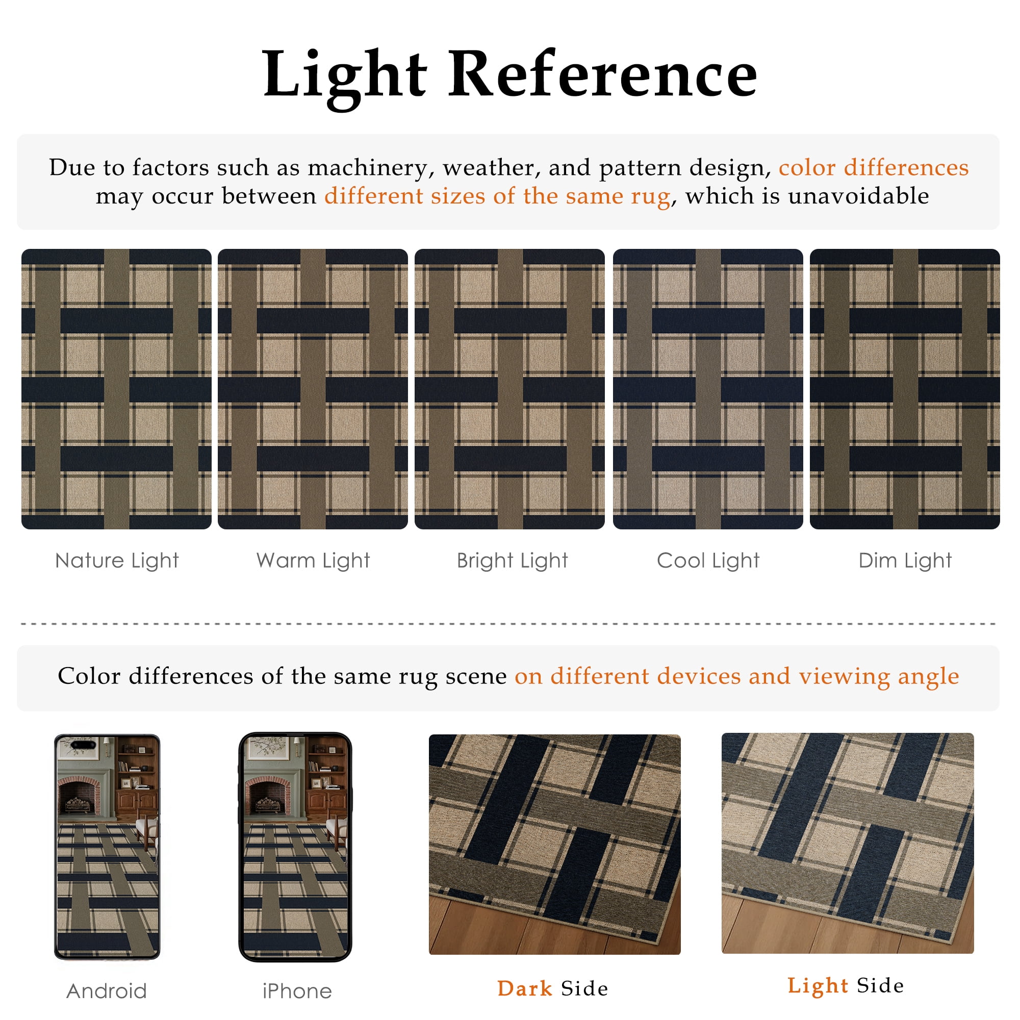 WIPONKEN 5'x7' Easy Jute Checkered Area Rugs for Living Room, Dining Room Office Neutral Carpet Farmhouse Outdoor Patio Checkerboard Washable Non Slip Geometric Rug, Black