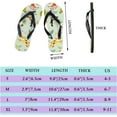thumbnail image 2 of GZHJMY Flip Flops Slippers Tropical Animal Zebra Flamingo Elephant for Women Girl Men Sandals Beach Summer Shower Slippers Shoes, 2 of 5