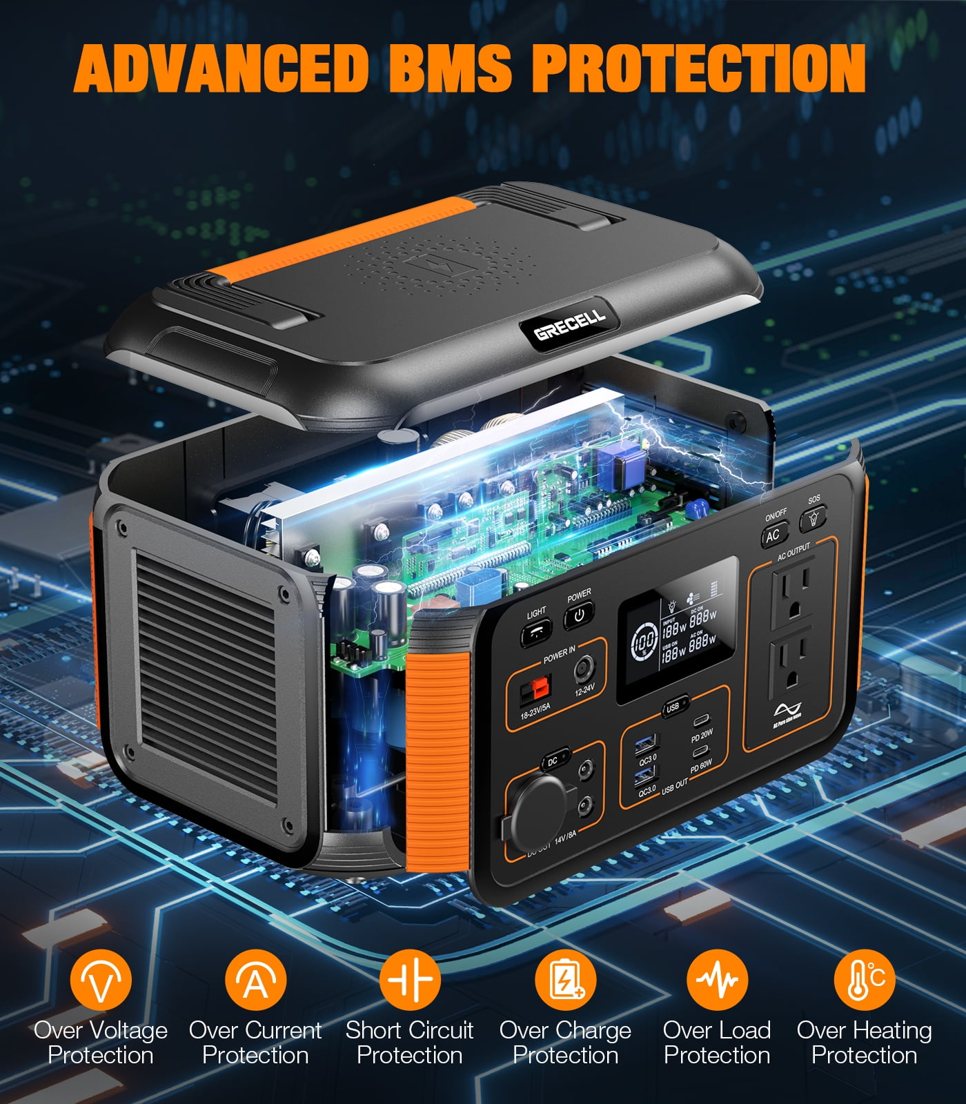 GRECELL 500W Continuous 1000W Peak Solar Generator