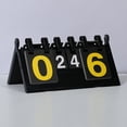 thumbnail image 3 of 4 Pcs 6 Digits Flip Scoreboard Tabletop Score Flipper Football Flip Score Keeper Triangular Base Design for Basketball Manual Score Flip Cards, 3 of 4