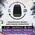 thumbnail image 4 of Recharge pour diffuseur d'huile parfumée Air Wick Essential Mist, Eucalyptus, 1 unité, assainisseur d'air, 4 of 9