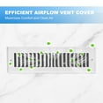 thumbnail image 4 of 2" x 10" Duct Opening Vent Cover, 3 Pcs Toe Kick Vent Cover HVAC for Wall Floor, White-Outer Size: 3.4" x 11.4", 4 of 7