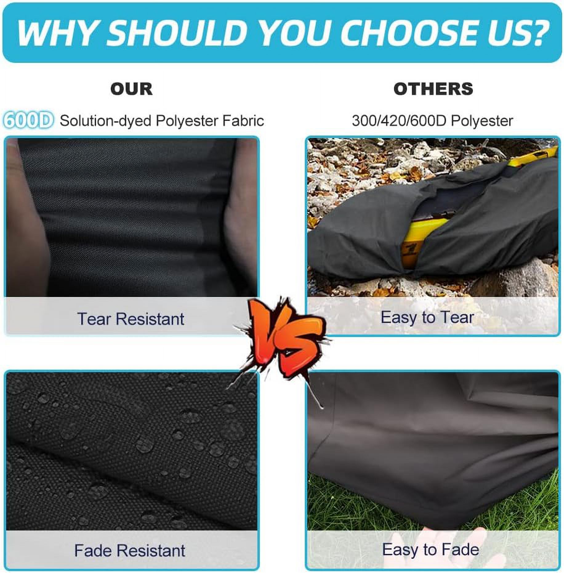 Seapisode 10ft Kayak Cover, 600D Tear Resistant Trailerable Kayak Covers for Outdoor Storage, Waterproof & UV-Proof Heavy Duty Canoe Cover for Indoor/Outdoor Storage(Black)