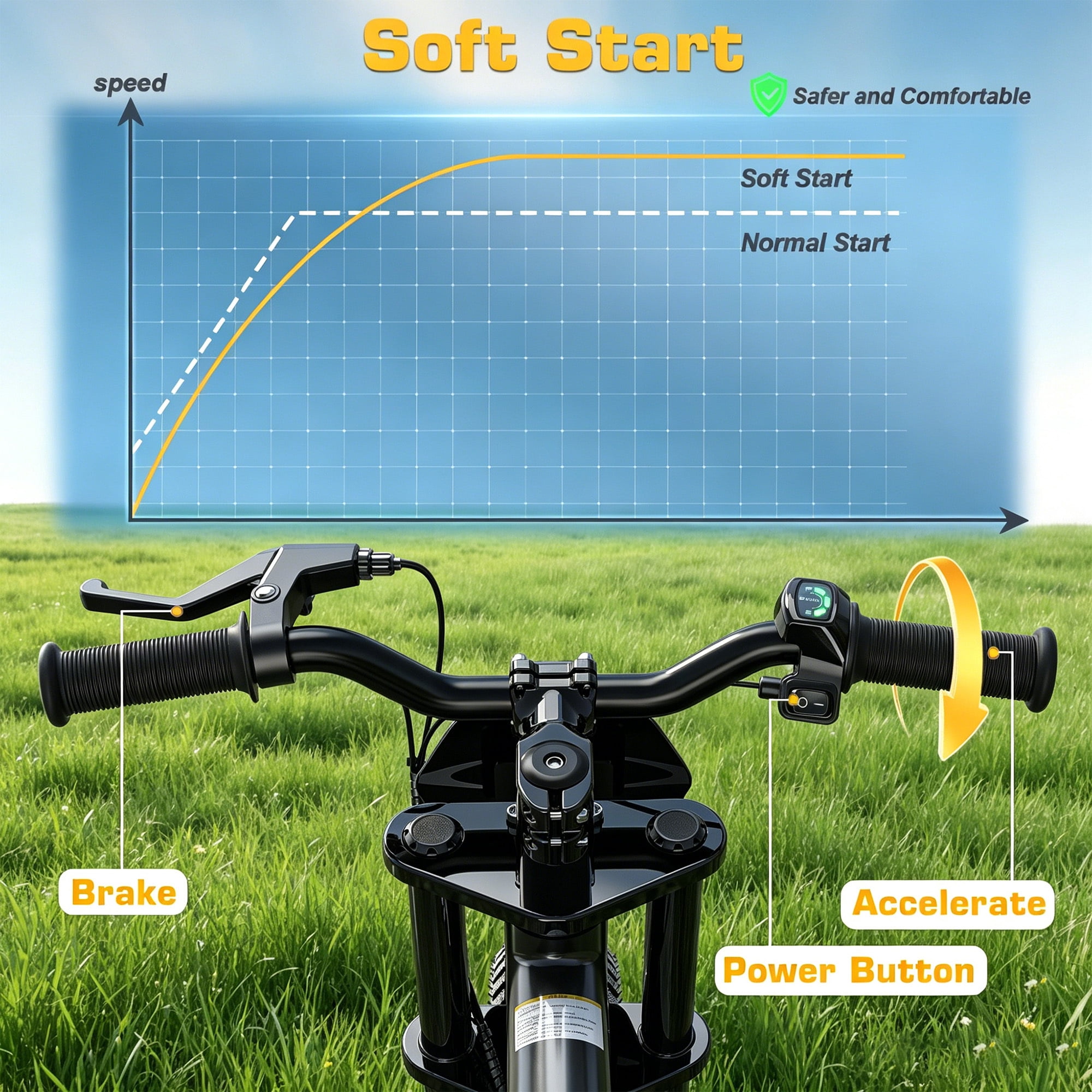 East doll 36V Electric Dirt Bike for Kids, 200W Peak Brushless Motor, Up to 13 MPH & 13 Miles Range, 14" Pneumatic Tires, Twist Throttle, Kids Electric Dirt Bike Ages 6-12, Max Load 143 Lbs, Black