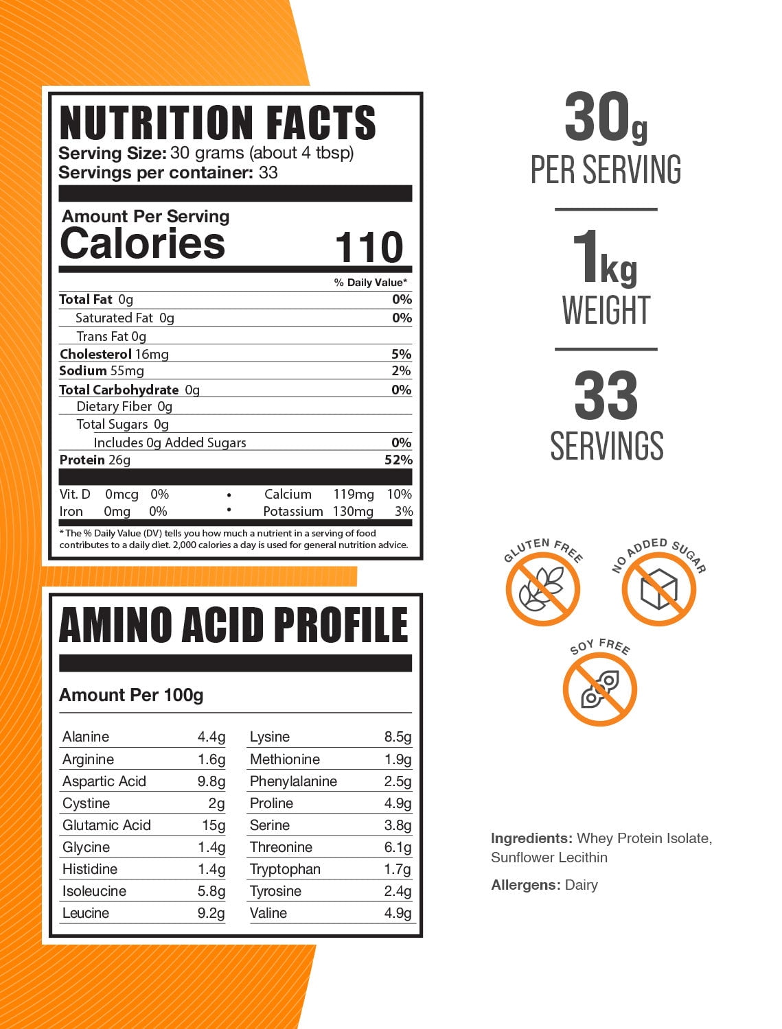 BulkSupplements Hydrolyzed Whey Protein Isolate Powder - Whey Protein Supplement, with BCAAs - Unflavored, 30g per Serving, 1kg (2.2 lbs)