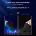 thumbnail image 3 of Methold Tinnitus Cream Ungüento Mejorar el sueño Calmar el estado de ánimo Crema para los oídos Cuidado de los oídos Teléfono y Comunicación negro y azul, 3 of 6