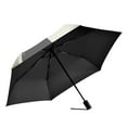 thumbnail image 2 of FORMRS Travel Umbrella Folding Auto Open Close Windproof Rain UV Protection, White Cute Cats, 2 of 8