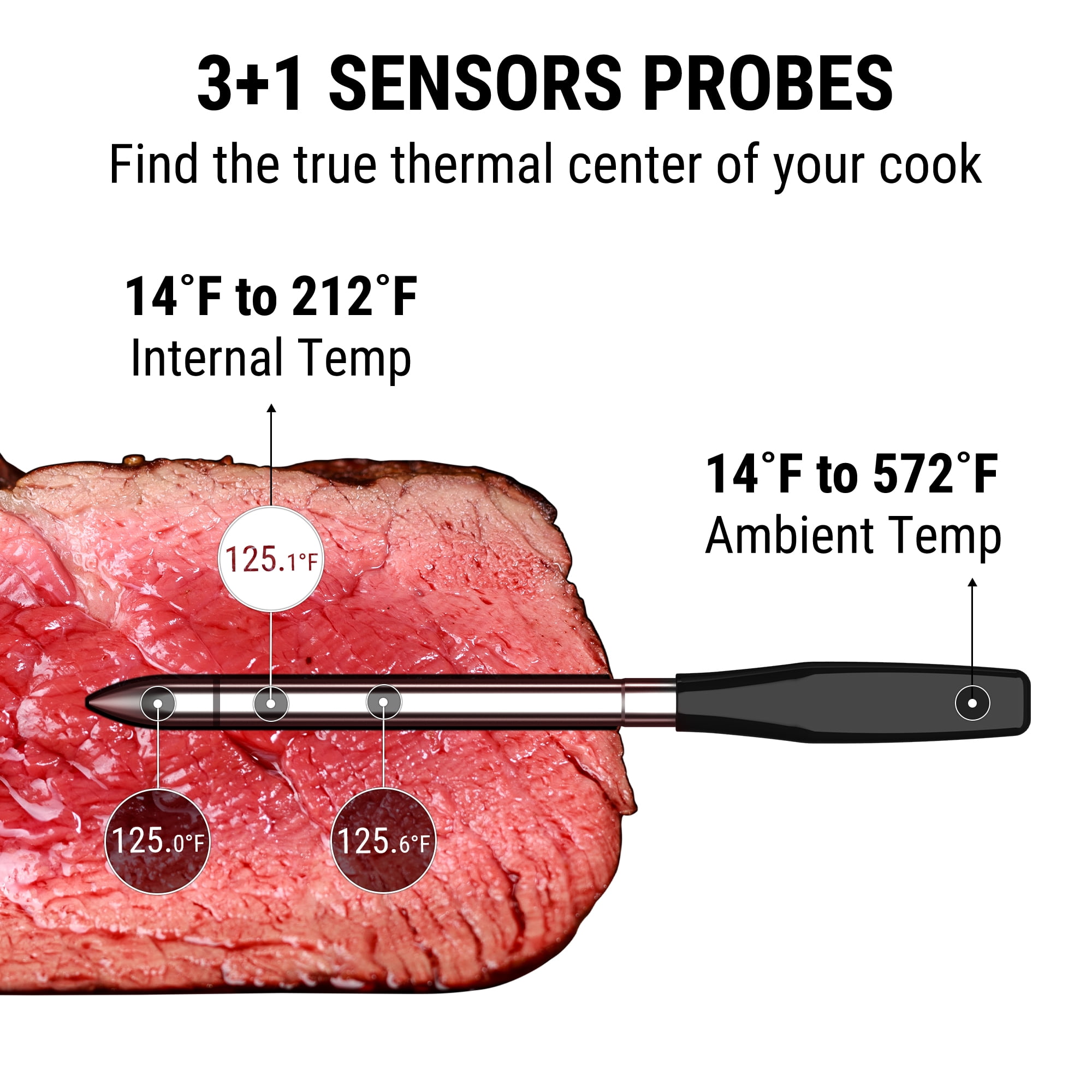 ThermoPro Twin TempSpike Plus Wireless Meat Thermometer with Ultra Thin Probe, Smart Bluetooth Meat Thermometer for Grilling Smoking BBQ Android/iOS Compatible