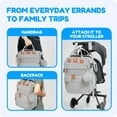 thumbnail image 2 of ORIAN Diaper Bag with Changing Station, Baby Backpack Diaper Bag, USB Charging Port, Waterproof Unisex Baby Bag - 3 Bonus Gifts, 2 of 8