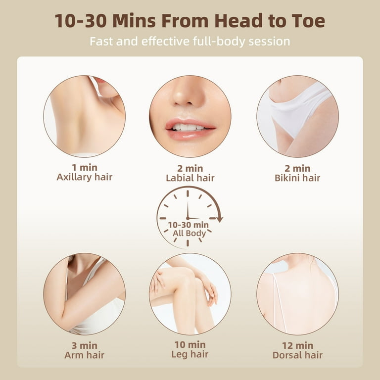 DARZU Laser Hair Removal Device, 999,999 Flashes, Facial and