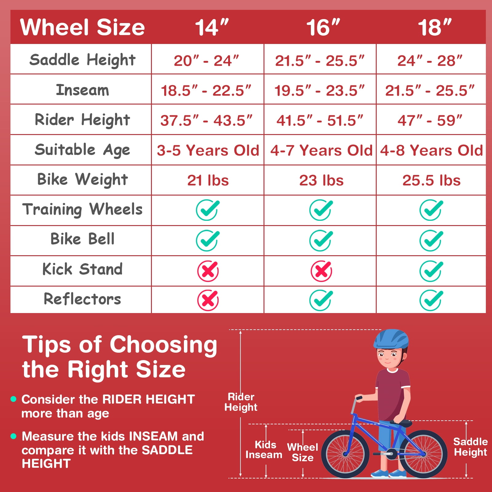 Bike size hardboiled chart by height kids