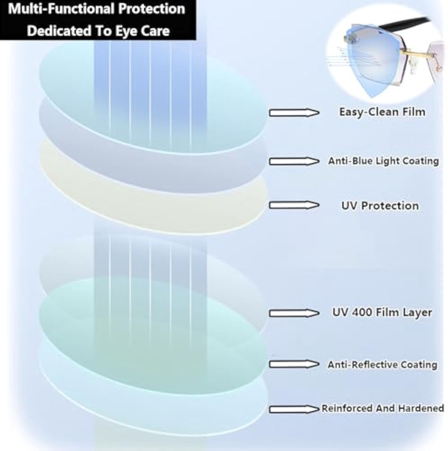Blueease-Optics Glasses, Blue Ease Optics Glasses, Syrup and Pines Eye Intelligent glasses