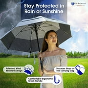 UV Blocker Umbrella Sun Protection Wind Resistant Umbrella Auto Open UPF 55+ Sun Protection 48 inch